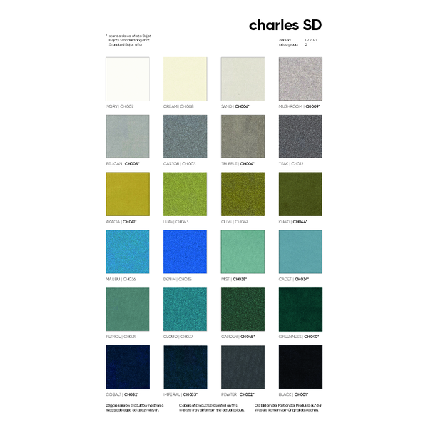 charles_SD - sampler